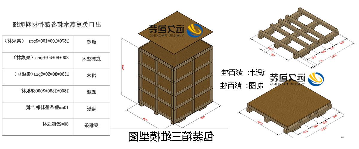 <a href='http://n4j3.wolaipei.com'>买球平台</a>的设计需要考虑流通环境和经济性